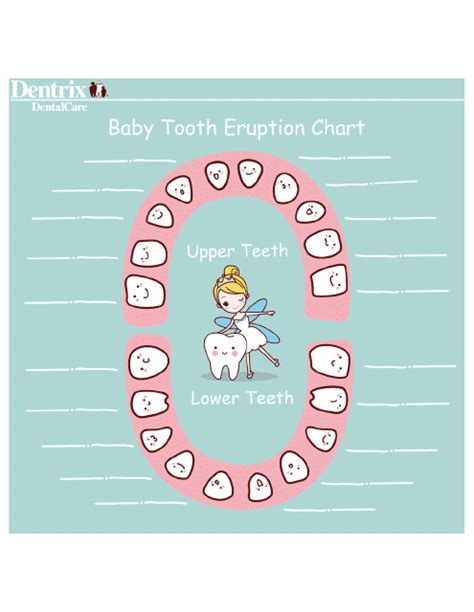 Examining the Common Emotions and Sentiments Associated with Dreams Depicting Infants Possessing Teeth