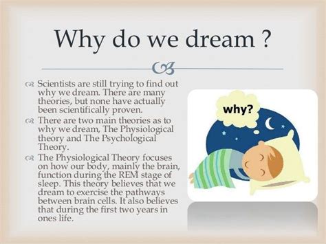 Examining the Psychological Aspect of Dreaming