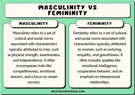 Examining the Role of the Masculine Figure