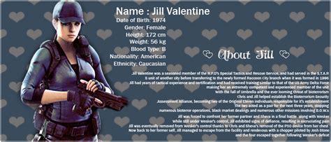 Exciting Facts of Jill Valentine's Life