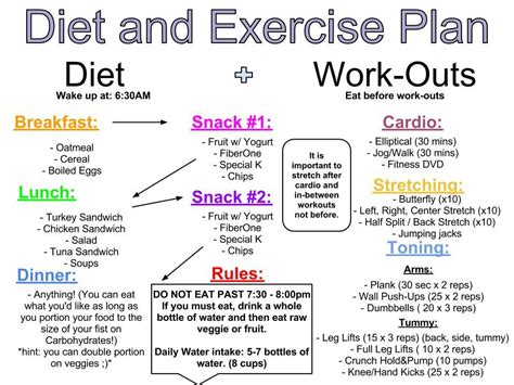 Exercise and nutrition regimen