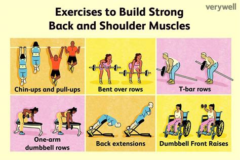 Exercises to Strengthen the Shoulders for Aspiring Dreamers