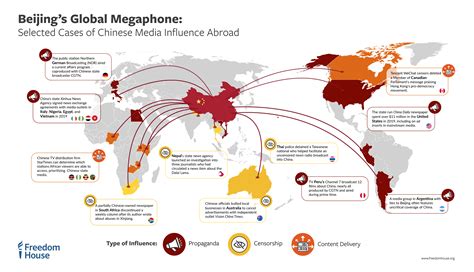 Expansive Global Impact and Influence