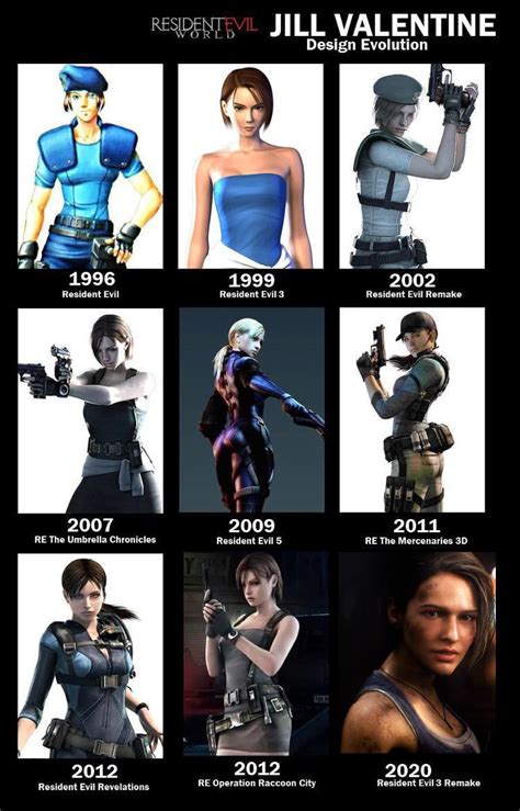 Exploration of Jill Valentine's Early Years