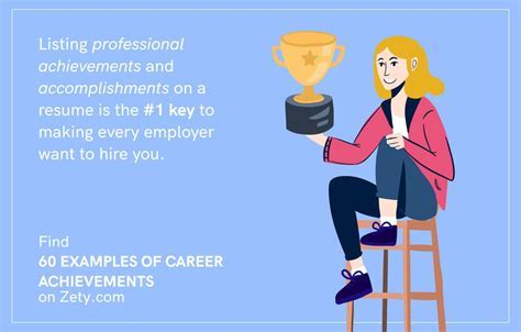 Explore Career Path and Accomplishments of Anja