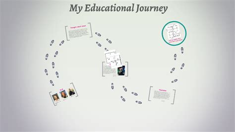 Explore Elle Parker's Educational Journey