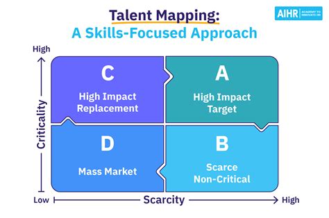 Explore the Future Plans of the Remarkable Talent, Hardcore Madison