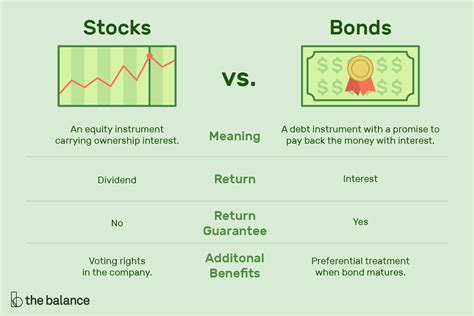 Exploring Becky Bond's Financial Situation