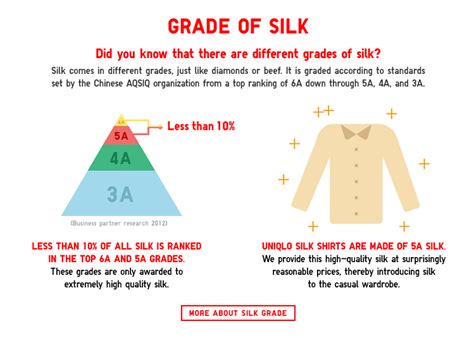 Exploring Cali Silk's Remarkable Height Metrics