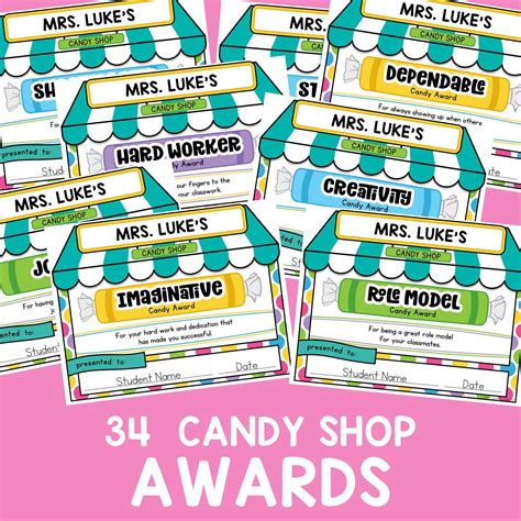 Exploring Candy Camilly's Achievements and Awards