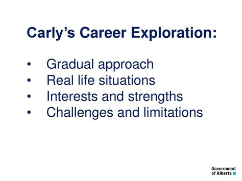 Exploring Carly's Professional Achievements