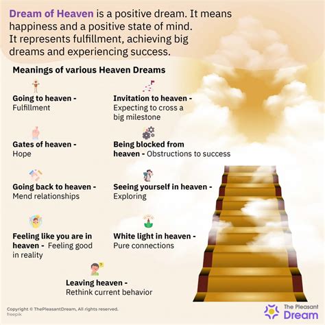 Exploring Common Scenarios of Feeling Confined in Dreams and How to Decode their Meaning