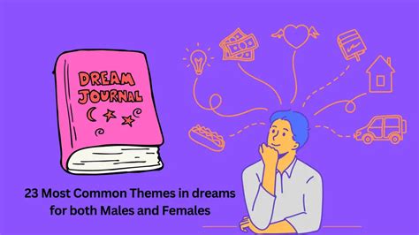 Exploring Common Themes in Dreams about Your Beloved Partner