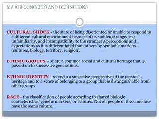 Exploring Cultural Associations: Different Perspectives on Dreams of Becoming disoriented in an Unfamiliar Territory