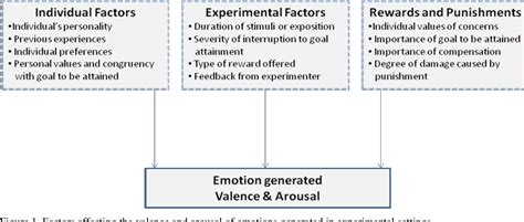 Exploring Cultural and Generational Factors Affecting Emotional Expression of Elderly Relatives