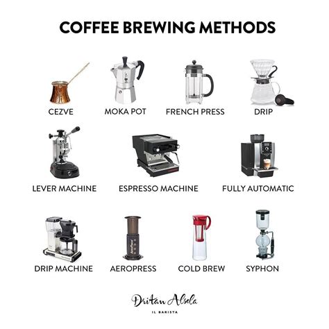 Exploring Different Brewing Techniques: Unleashing the Authentic Flavors of Coffee