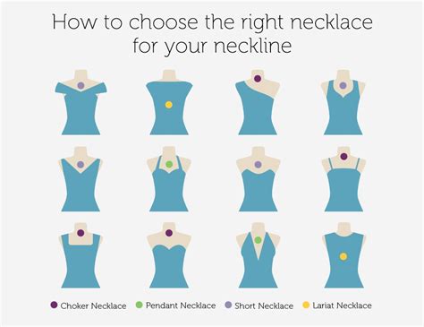 Exploring Different Neckline Options to Reflect Your Personality