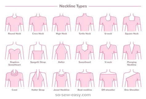 Exploring Different Neckline Styles