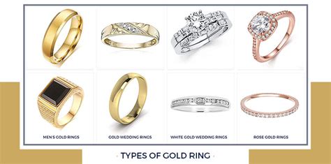 Exploring Different Types of Gold for Your Beautiful Ring