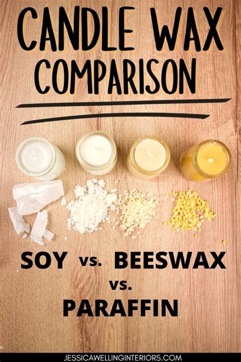 Exploring Different Types of Hot Wax: From Soy to Beeswax