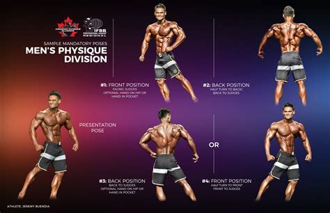 Exploring Dynasty Brooks' Physique: Nutrition and Fitness Tips