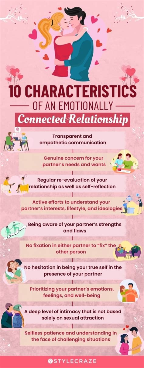 Exploring Emotional Connections: Relationship Analysis