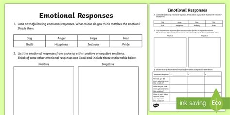 Exploring Emotional Responses