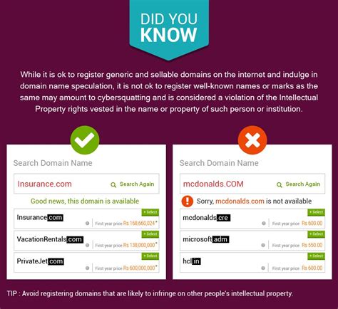 Exploring Existing Names: Avoiding Trademark Infringement and Domain Name Issues