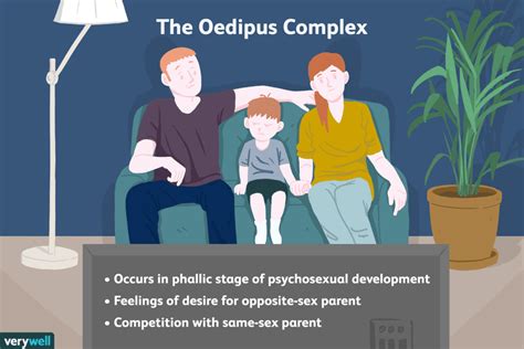 Exploring Freudian Interpretations: The Oedipus Complex and Paternal Symbolism