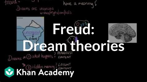 Exploring Freudian Perspectives on Dreams Involving Excrement