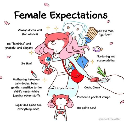 Exploring Gender Expectations and Parental Desires