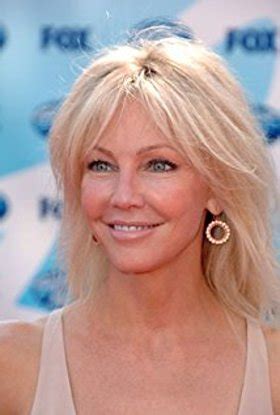 Exploring Heather Locklear's Charitable Contributions