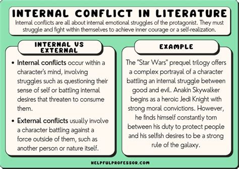 Exploring Inner Conflicts: Analyzing Dreams of Intense Disagreements as a Reflection of Internal Struggles