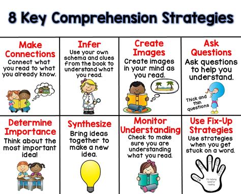 Exploring Key Strategies for Embracing and Comprehending Your Wolf Pursuit Dreams