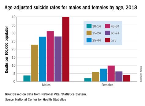 Exploring Meshah Suicide's Age and Early Years