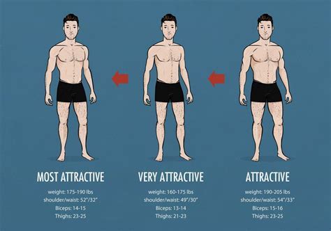 Exploring Pamela Joy's Body Measurements and Physical Attributes