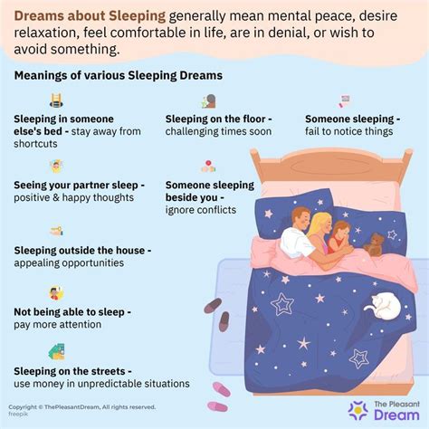 Exploring Possible Meanings of Co-Sleeping in Dreams