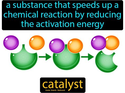 Exploring Possible Triggers: Understanding the Potential Catalysts