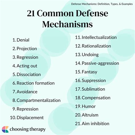 Exploring Self-Protection and Defense Mechanisms in Intrusive Hostile Encounters