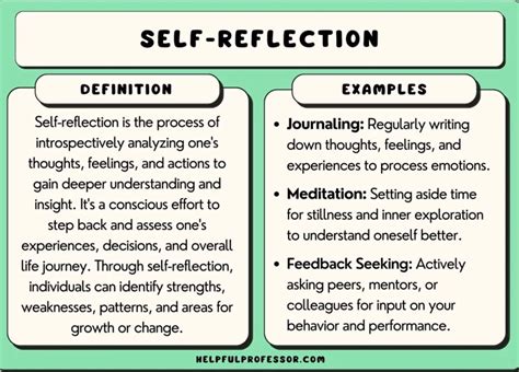 Exploring Self-Reflection and Personal Growth through Dream Interpretation in Enhancing Relationships