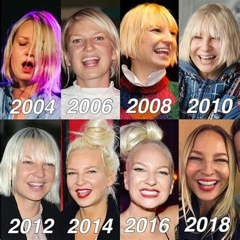 Exploring Sia Furler's Early Years