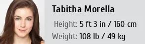 Exploring Tabitha Morella's Figure and Body Measurements