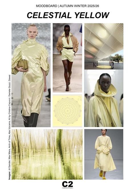 Exploring Yellow in Fashion: Unveiling the Trend and its Impact