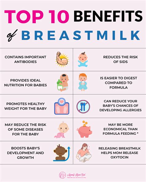 Exploring the Benefits of Breast Milk for Infant Health and Development