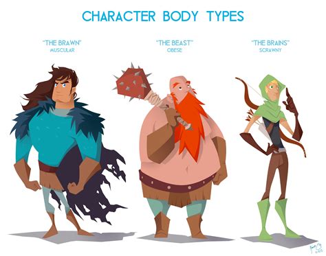 Exploring the Character's Physique