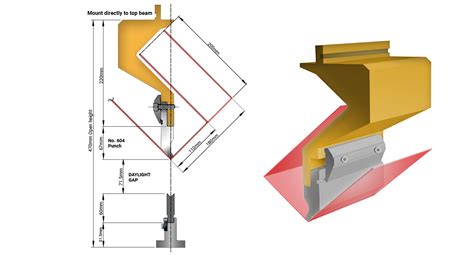 Exploring the Deeper Significance of Bendable Holders