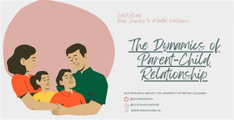 Exploring the Dynamics of Parental Relationships Manifested in Dreams