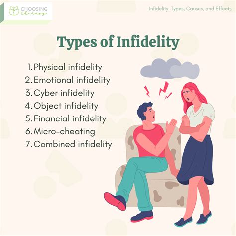 Exploring the Emotional Impact: Understanding the Effect of Infidelity Dreams on Relationships