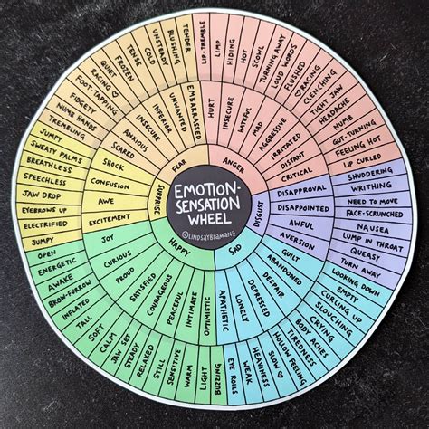 Exploring the Emotions and Sensations Associated with Consuming a Yellow Serpent in Dreams