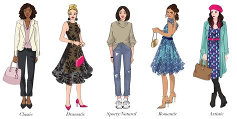 Exploring the Fashion Flair of the Stylish Personality